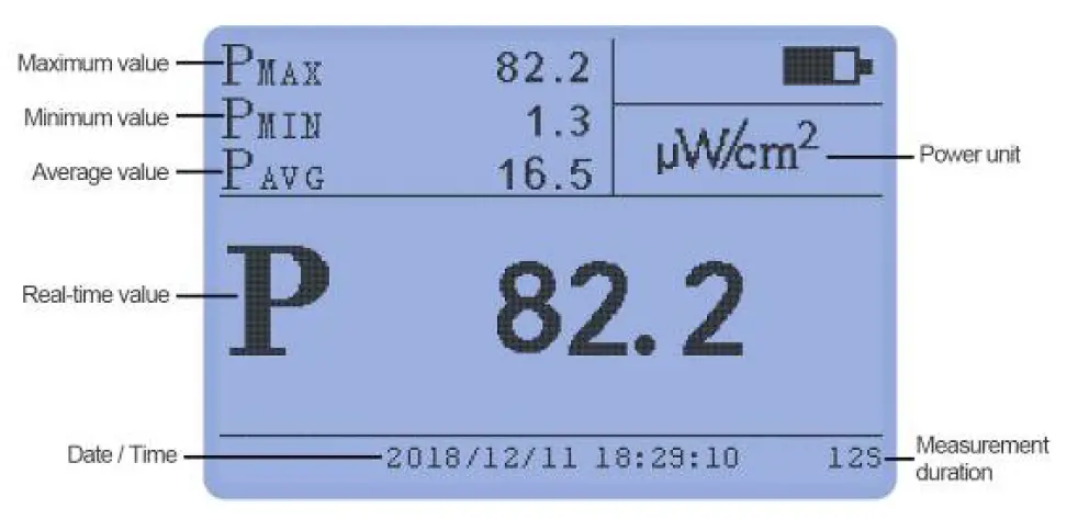 Linshang-LS126C-UV-Light-Meter-fig-10