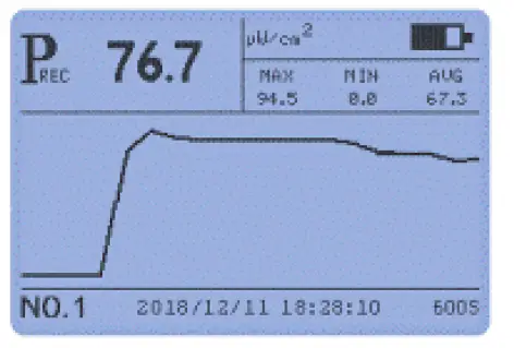 Linshang-LS126C-UV-Light-Meter-fig-4