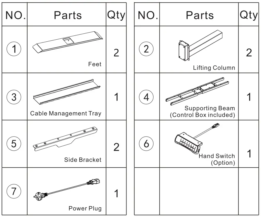 Parts Included