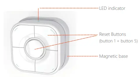 onvis-HS2-Smart-Button-Switch-1