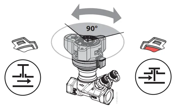 Danfoss ASV D DN 15 50 Automatic Balancing Valves - Remove handle 2