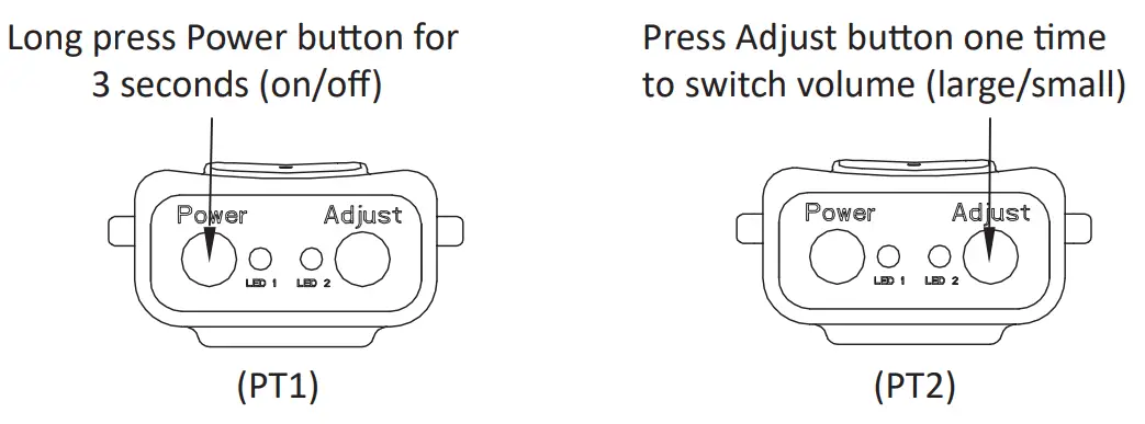 PetSafe 514406 Automatic Spray Bark Control Collar - fig 1
