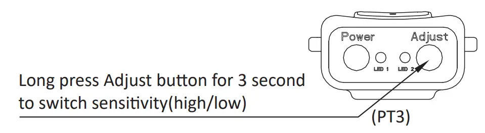 PetSafe 514406 Automatic Spray Bark Control Collar - fig 2
