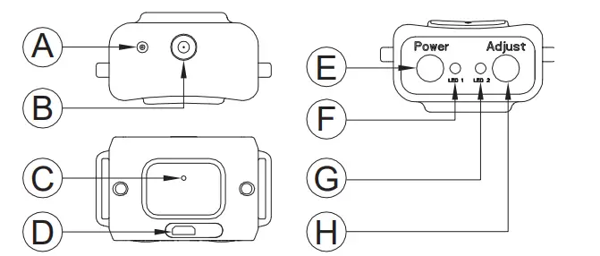 PetSafe 514406 Automatic Spray Bark Control Collar - fig