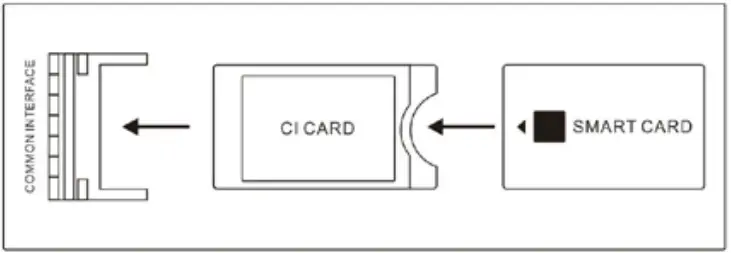 BLAUPUNKT 32FB5000 LED TV - Figure 11