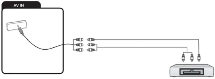 BLAUPUNKT 32FB5000 LED TV - Figure 13