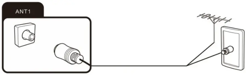 BLAUPUNKT 32FB5000 LED TV - Figure 15