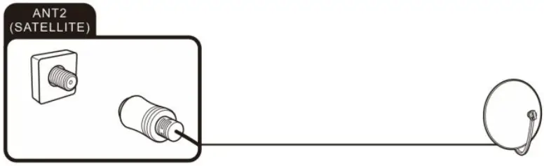 BLAUPUNKT 32FB5000 LED TV - Figure 16