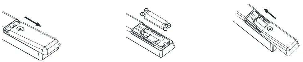 BLAUPUNKT 32FB5000 LED TV - remote control