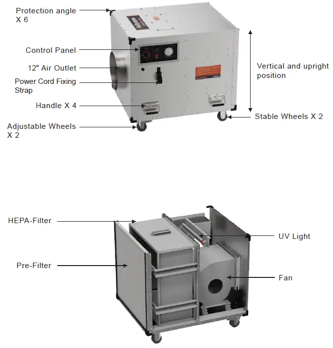 PuriSystems-HEPA-Pro-UVIG-Air-Scrubber-with-3-stage-fig-1