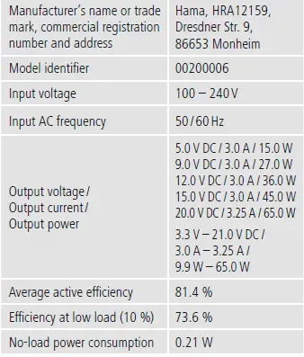 hama-00200006-USB-Type-C-65W-Charger-Instruction-Manual-FIG-2