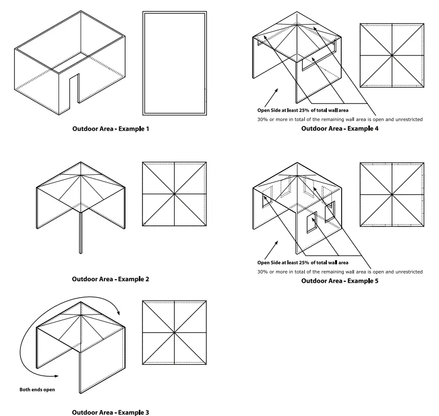 Gasmate BQ1079 Orbitor BBQ - Fig 14