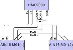 SmartGen-AIN16-M01-Analog-Integrated-Module-02