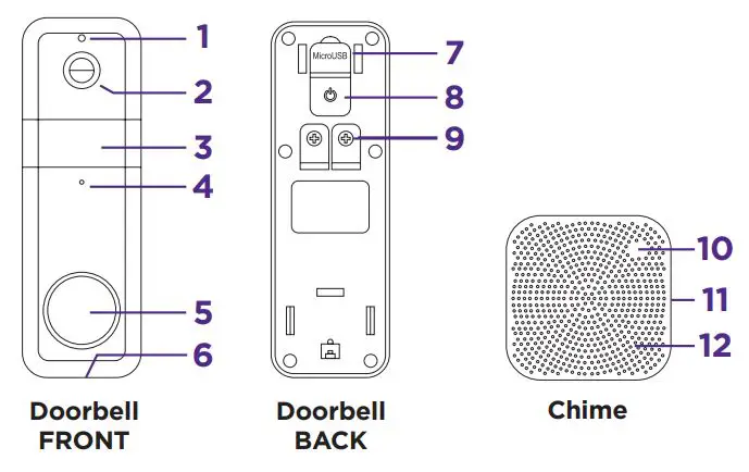 Ruko Wire-free Video Doorbell & Chime SE User Guide - Product Overview