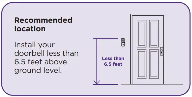 Ruko Wire-free Video Doorbell & Chime SE User Guide - Recommended location