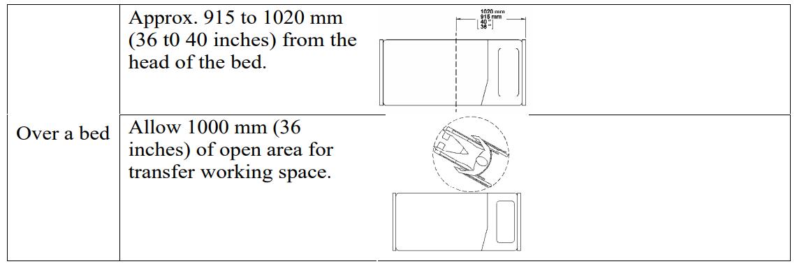 RehabMart 9720010 Easytrack Free Standing System - Over a bed