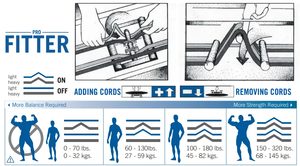 fitterfirst Pro Fitter 3D Cross Trainer-fig1