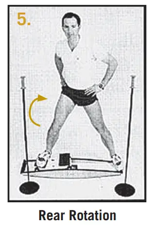 fitterfirst Pro Fitter 3D Cross Trainer-fig6