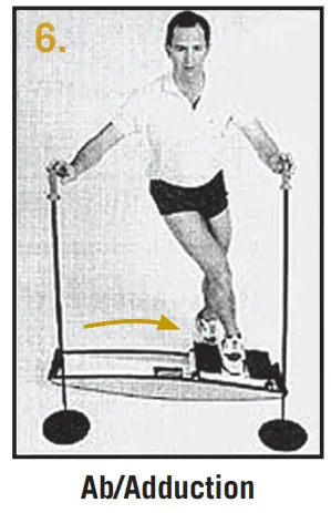 fitterfirst Pro Fitter 3D Cross Trainer-fig7