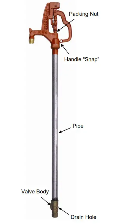 WOODFORD Y34-2 IOWA Yard Hydrant 2-ft Bury Depth 3-4-in Female Orange Brass Hydrant