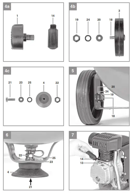 Einhell TC AC 190 Air Compressor - fig