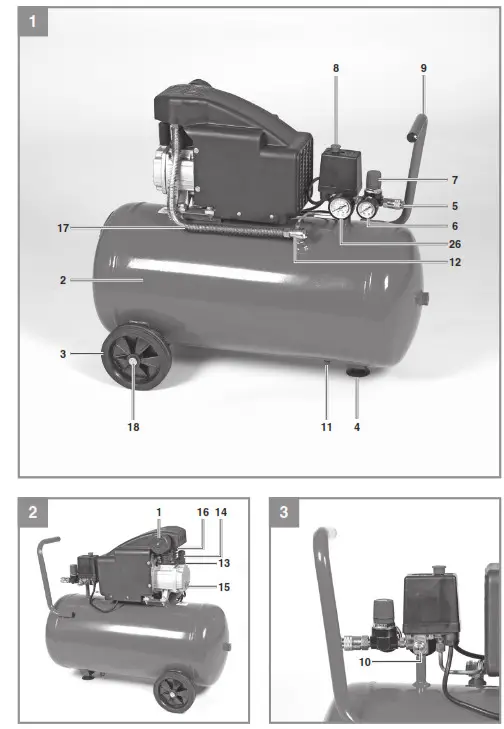 Einhell TC AC 190 Air Compressor