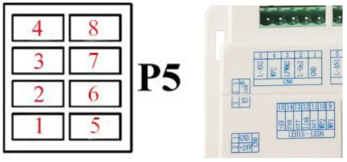 Connecting P5 Therminal