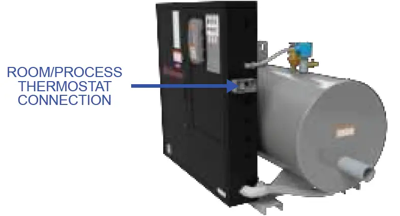 Reimers-ELECTRA-STEAM HLR-120­-180kW Hydronic-Boiler-09