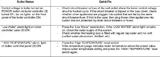 Reimers-ELECTRA-STEAM HLR-120­-180kW Hydronic-Boiler-25