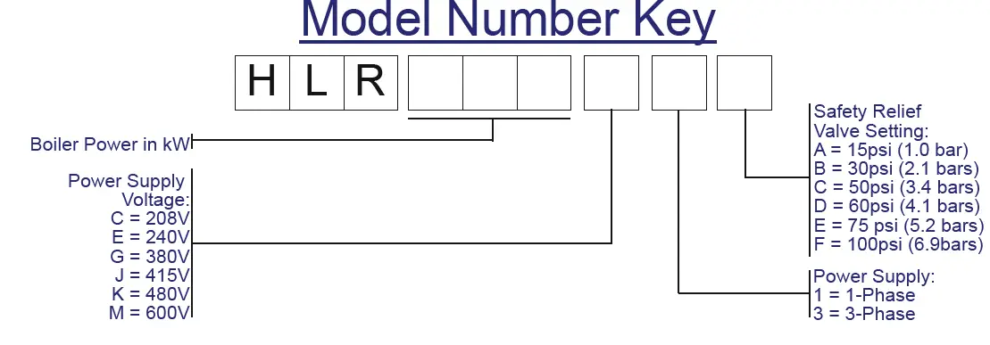Reimers-ELECTRA STEAM HLR 120­-180kW Hydronic Boiler-29