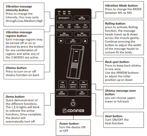 COMFIER CF-3001 Full Body Massage Mattress - 2