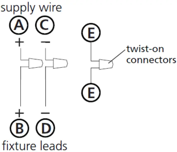 Wiring Instruction