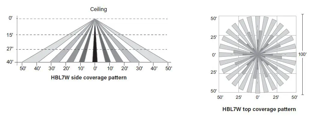 legrand-HB3X0W-Series-High-Bay-Passive-Infrared-Occupancy-Sensors-for-Wet-Locations-fig- (10)