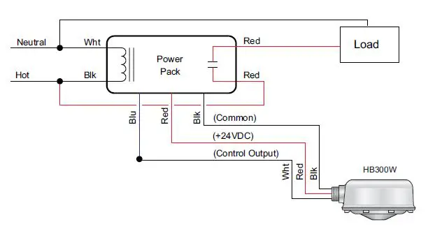 legrand-HB3X0W-Series-High-Bay-Passive-Infrared-Occupancy-Sensors-for-Wet-Locations-fig- (11)