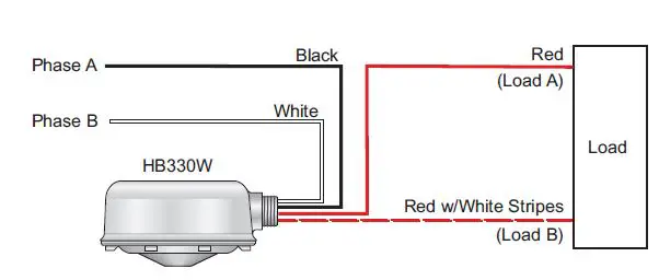 legrand-HB3X0W-Series-High-Bay-Passive-Infrared-Occupancy-Sensors-for-Wet-Locations-fig- (13)