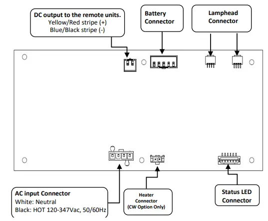 AcuityBrands-EXTL-Industrial-Emergency-Light -Extreme-Industrial-LED-NEMA-4X-Rated-Emergency-Light-fig-12