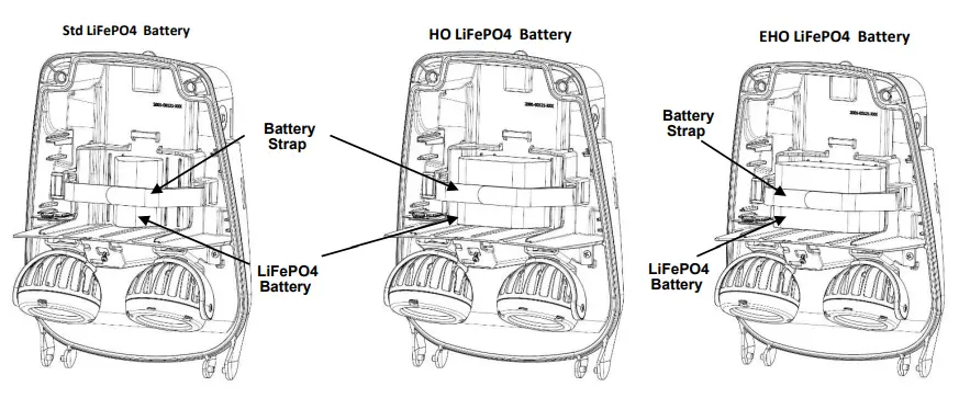 AcuityBrands-EXTL-Industrial-Emergency-Light -Extreme-Industrial-LED-NEMA-4X-Rated-Emergency-Light-fig-8