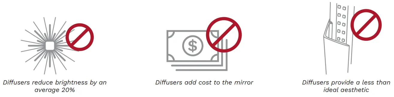 SEURA DIFFUSERS Lumin Design 18 Inch W x 60 Inch H Lighted Full Length Mirror - fig 1