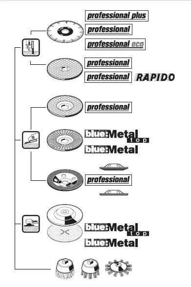 BOSCH-AdvancedGrind-18-Angle-Grinder-15
