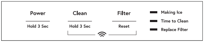 GE APPLIANCES UCC15NP 15 Inch Ice Maker - fig 49
