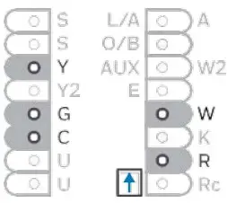 Honeywell Home T4 Pro Programmable Thermostat - designations