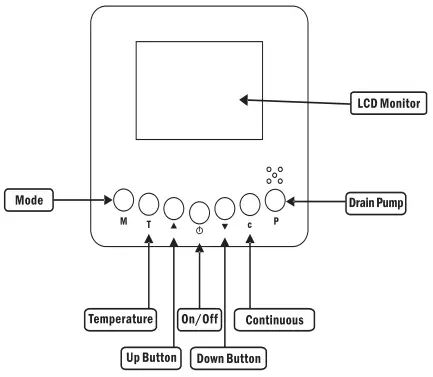 ABESTORM-Guardian-SNS100-220-Pints-Crawl-Space-Dehumidifiers-FIG-10