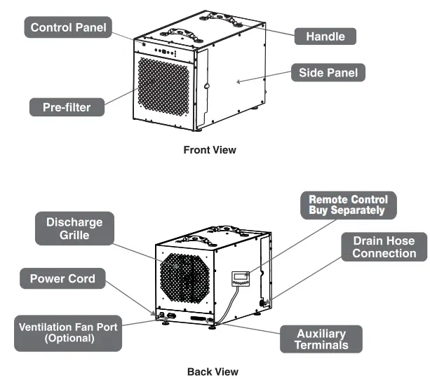 ABESTORM-Guardian-SNS100-220-Pints-Crawl-Space-Dehumidifiers-FIG-13