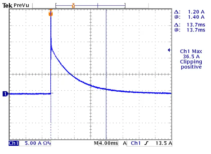 INVENTRONICS SUM 760S MGR Series 760W Programmable Driver with INV Digital Dimming - Derating 2