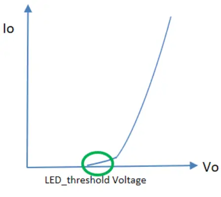 INVENTRONICS SUM 760S MGR Series 760W Programmable Driver with INV Digital Dimming - Derating 6