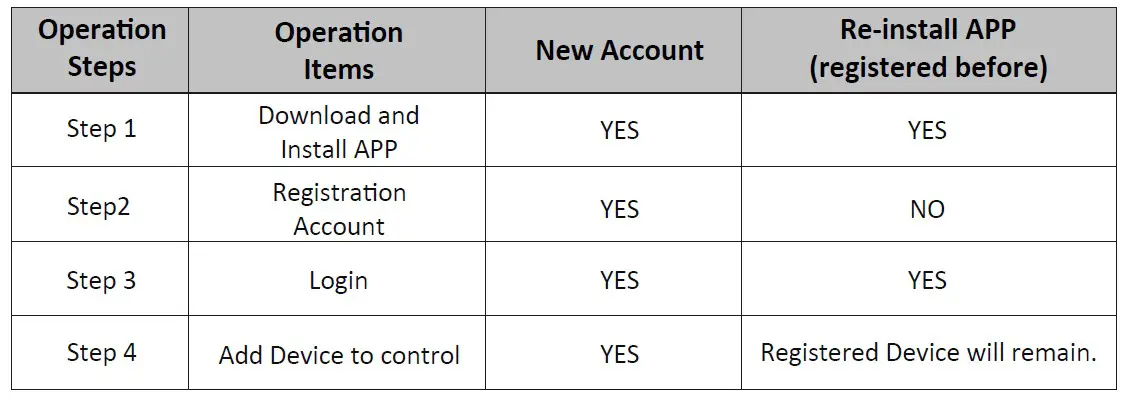 HYUNDAI HYD14KPACWA Smart Portable Air Conditioner (02)