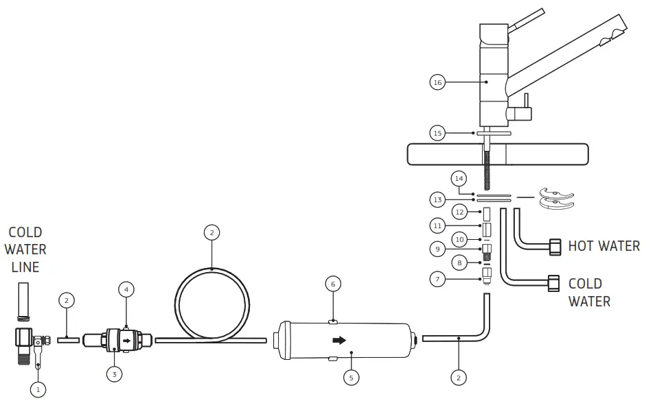 Puretec IL-TM Series Drinking Water Systems - 1