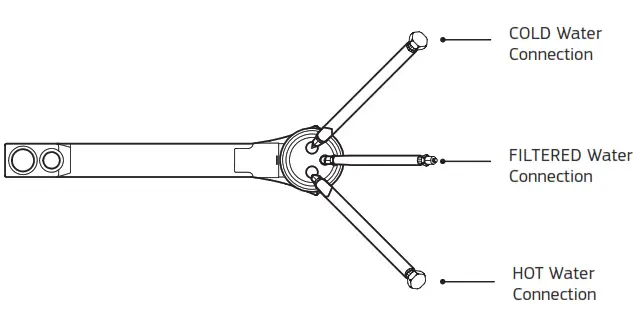 Puretec IL-TM Series Drinking Water Systems - 2