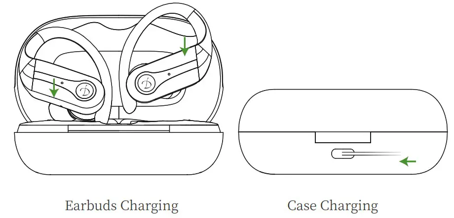 DOBOPO A21 True Wireless Stereo Earphones - Charging
