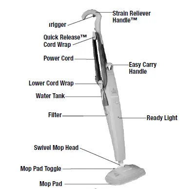 BISSELL 1867 SERIES Steam Mop fig1